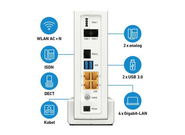 AVM FRITZBox 6591 Cable Wireless Router Kabelmodem 4-Port-Switch GigE Wi-Fi 5 Dual-Band VoIP-Telefonadapter (DECT)