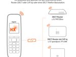 Gigaset E290HX - Schwarz