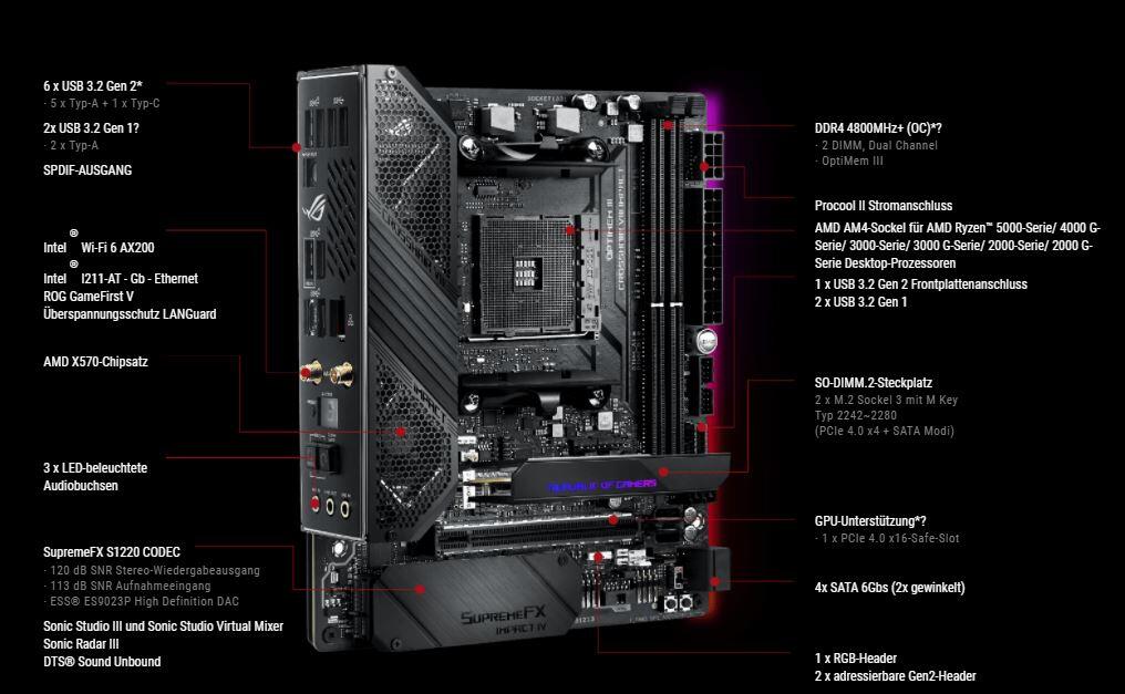 ASUS ROG Crosshair VIII Impact X570 ITX Mainboard Sockel AM4