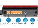 AVM FRITZBox 6660 Cable Wireless Router Kabelmodem 4-Port-Switch