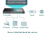TP-Link TL-SL1226P 24-Port 10/100Mbps + 2-Port Gigabit Unmanaged PoE+ Switch