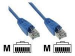 InLine Netzwerk-Kabel 2m blau