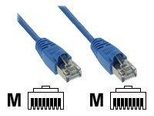 InLine Netzwerk-Kabel 2m blau