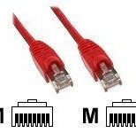 InLine Netzwerk-Kabel 2m rot