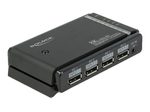 DeLOCK DisplayPort 1.4 Switch 2 x 2 DisplayPort in to 1 x 2 DisplayPort out 8K