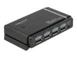 DeLOCK DisplayPort 1.4 Switch 2 x 2 DisplayPort in to 1 x 2 DisplayPort out 8K