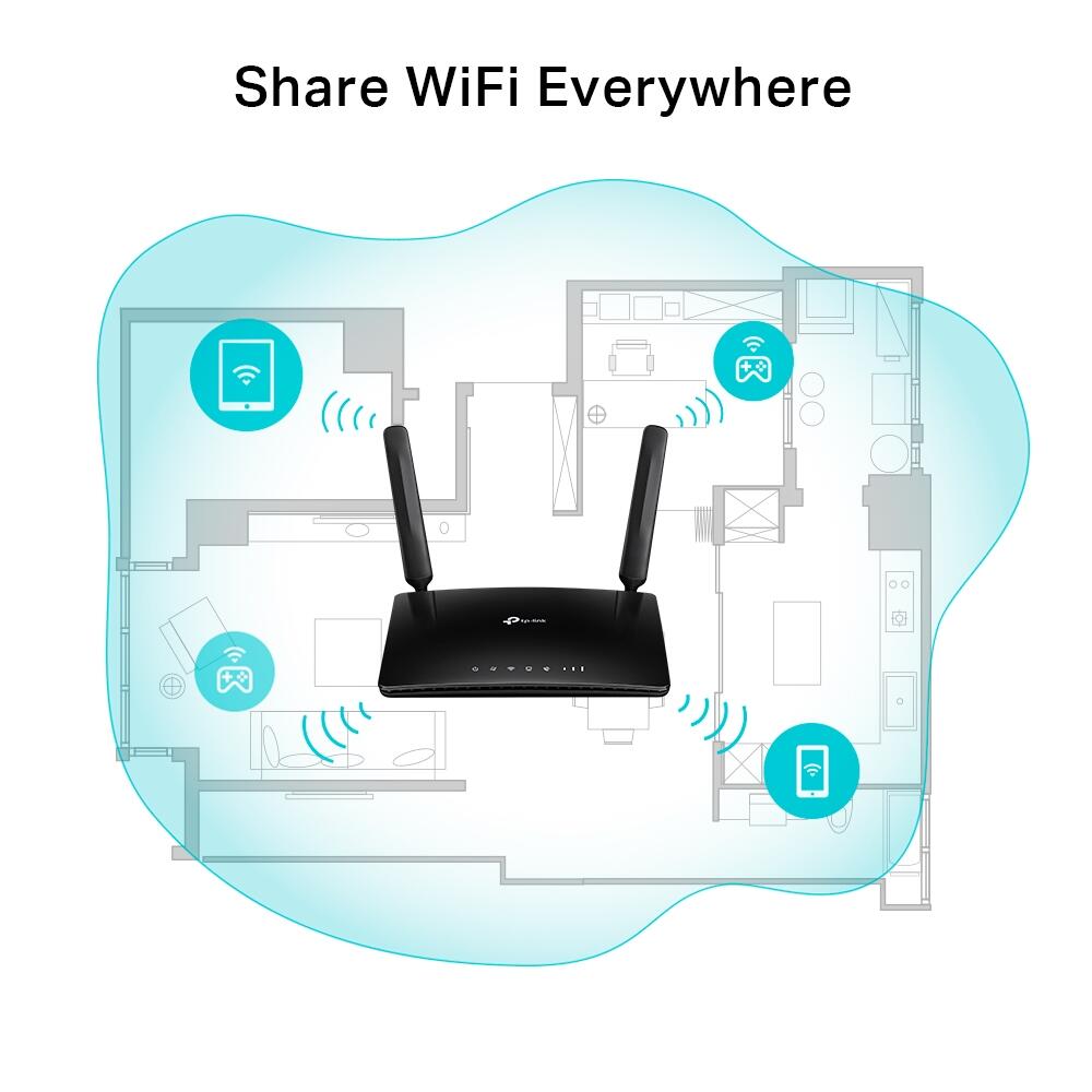TP-Link TL-MR6500V N300 4G LTE-Telefonie-WLAN-Router