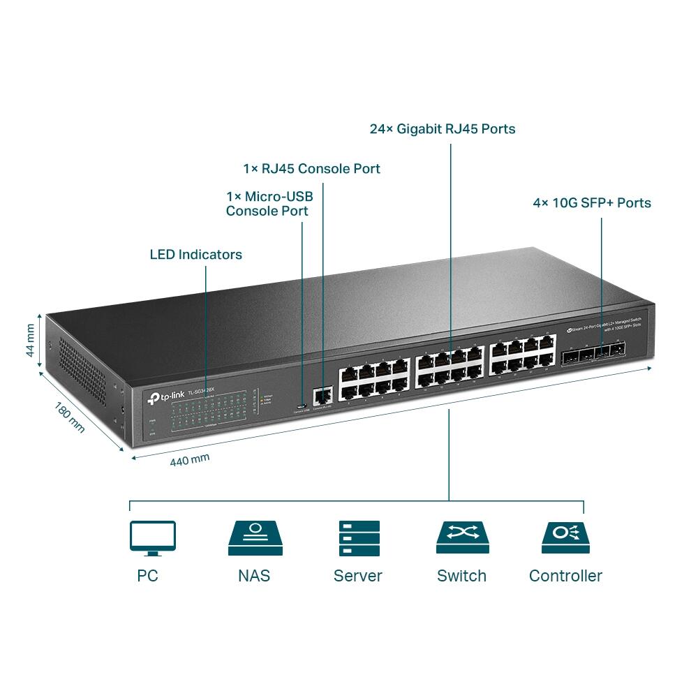 TP-Link JetStream TL-SG3428XMP 24-Port Gigabit L2+-Managed-PoE+-Switch mit 4 10G-SFP+-Slots