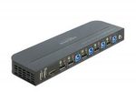 DeLOCK DisplayPort 1.4 KVM Switch 8K mit USB 3.0 und Audio