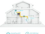 TP-Link TL-WPA7617 KIT AC1200 AV1000 Gigabit WLAN Powerline Adapter Kit mit Steckdose