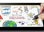 ViewSonic ViewBoard ID1330 (13.3") 34 cm LED-Display inkl. Stift