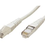 Roline Patch-Kabel RJ-45 (M) zu RJ-45 (M) 30 cm SFTP CAT 6a grau (21.15.1310)