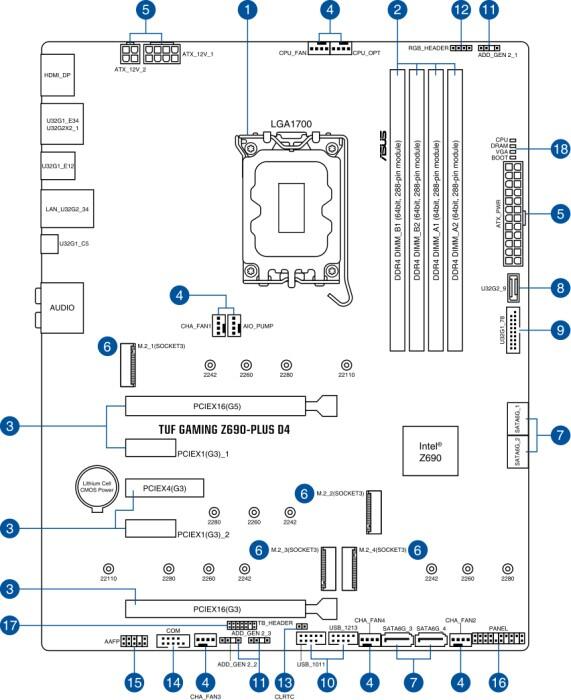 ASUS TUF Z690-Plus D4 ATX Gaming Mainboard Sockel 1700 DP/HDMI/M.2