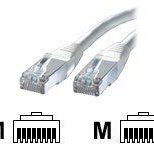 VALUE S/FTP(PiMF) Patchkabel CAT6/Kl.E, grau 1m