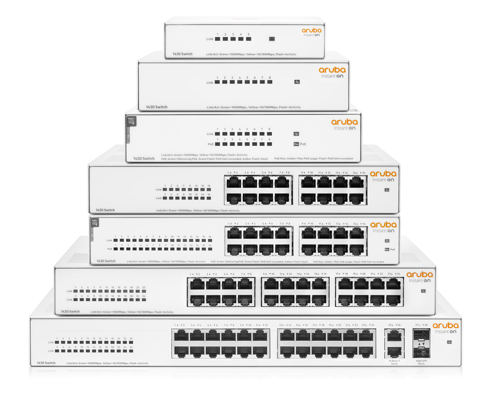 HPE Networking Instant On 1430 5G lüfterlos unmanaged Gigabit Switch EU (R8R44A)