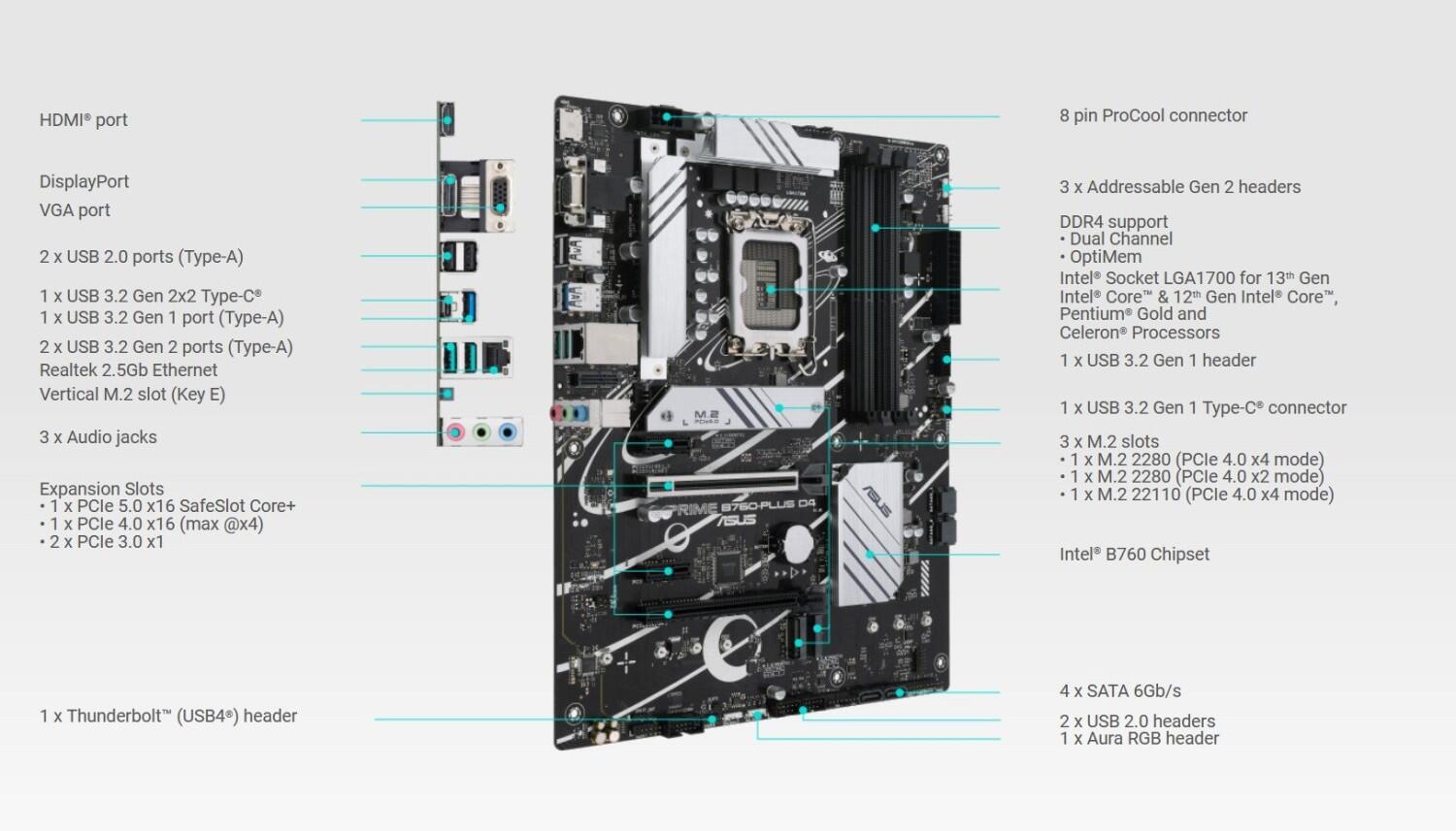 ASUS Prime B760-Plus D4