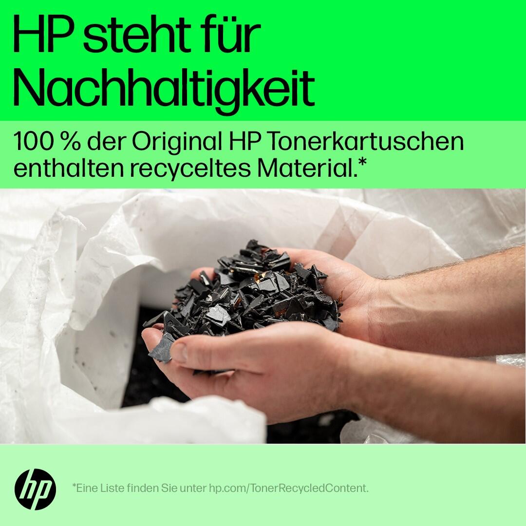 HP Original 220A Toner - 4er Multipack