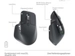 Logitech MX Keys S Combo Tastatur-und-Maus-Set