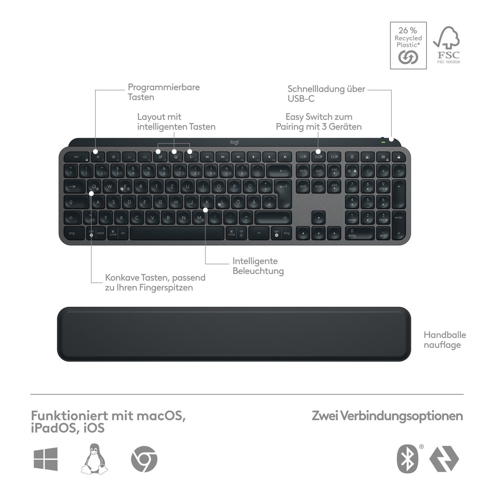 Logitech MX Keys S Combo Tastatur-und-Maus-Set