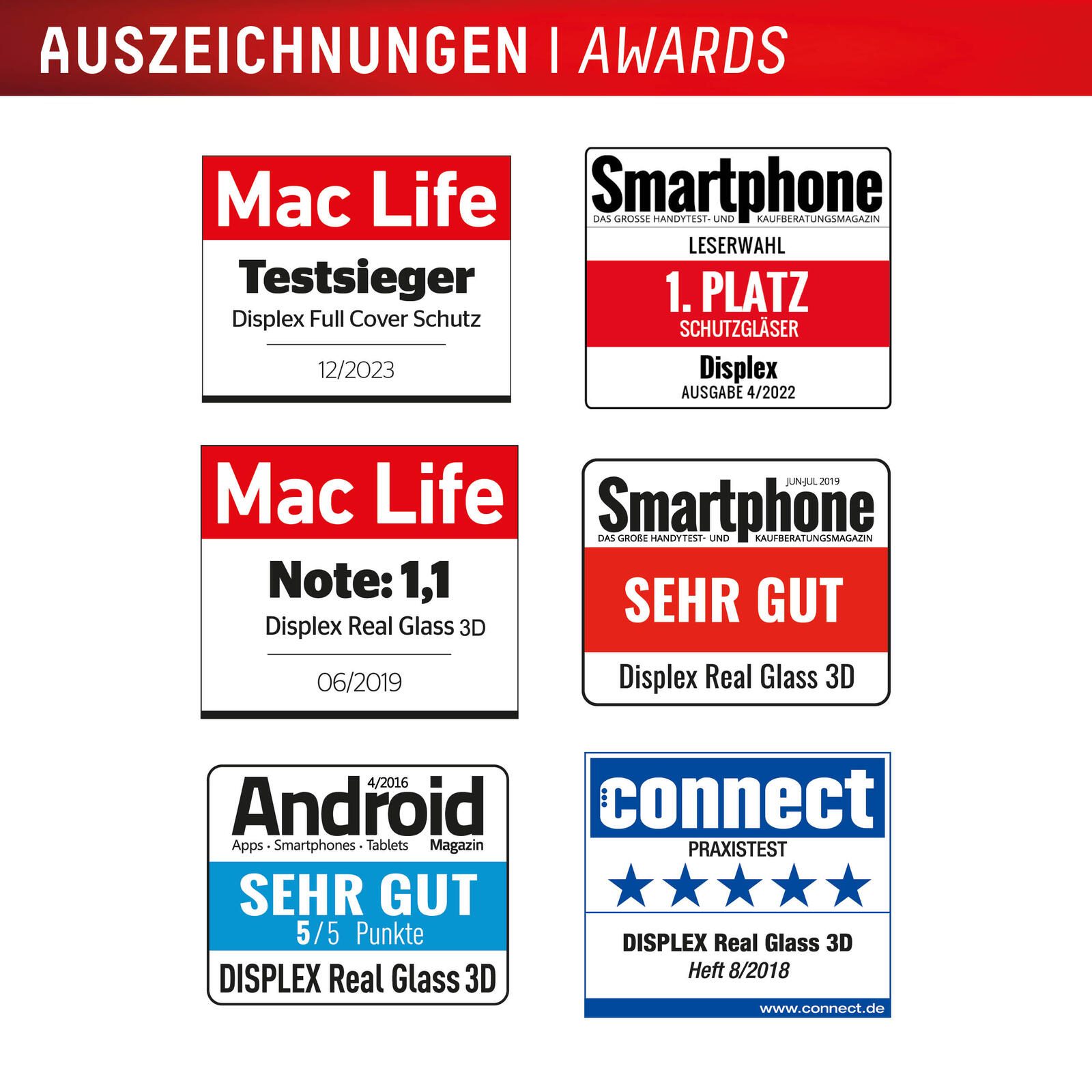 DISPLEX Premium Panzerglas (Full Cover, 10H) für Samsung Galaxy S24/S25