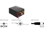 DeLOCK Audio Konverter Digital zu Analog