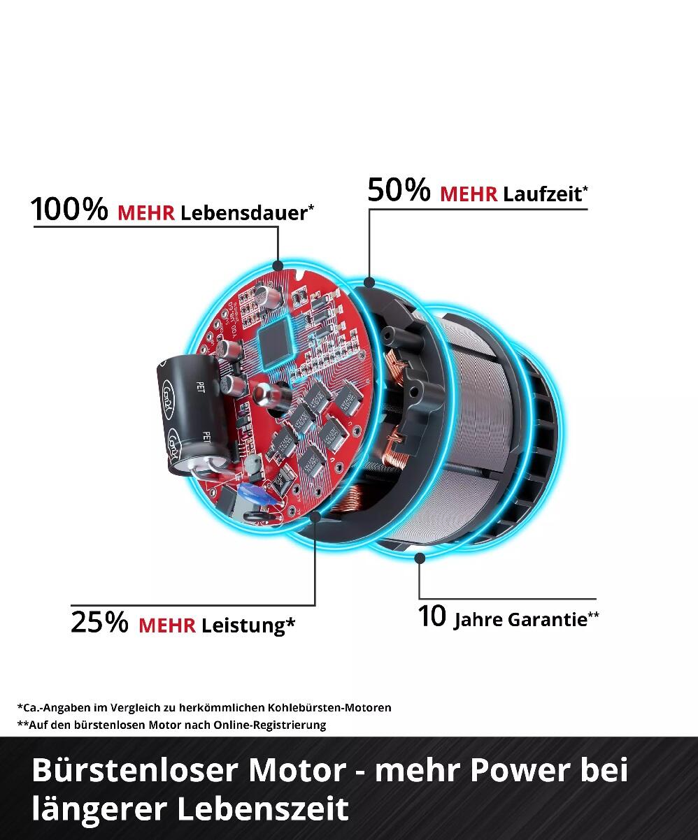 Einhell Akku-Schlagbohrschrauber TPCD 18/120 Lii BL Solo (4514310)