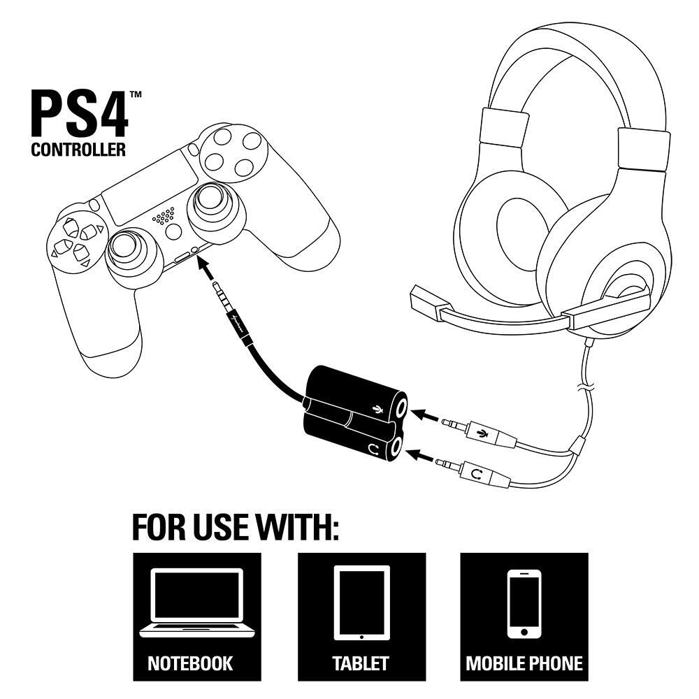 Sharkoon PMP35 Combo Audio Adapter