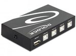 Delock Umschalter USB 2.0 4 Port manuell