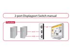 DeLOCK DisplayPort 1.4 Umschalter 2 Port manuell