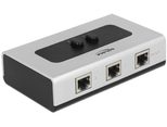 DeLOCK Umschalter RJ45 2 Port manuell bidirektional