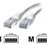 VALUE Netzwerk-Kabel 0,50m grau KAT5E