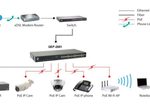 LevelOne Switch 26 Gigabit Ethernet-Ports mit 24 PoE-Ports 185W, 2 Gigabit SFP (GEP-2651)
