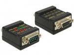Delock RS-232 Tester DB9 Buchse zu DB9 Stecker