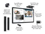 NEC InfinityBoard LCD-Touch-Display 165 cm (64") schwarz (40001135)
