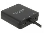 DeLOCK HDMI Audio Extractor