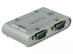 DeLOCK Adapter USB 2.0 zu 4x Seriell
