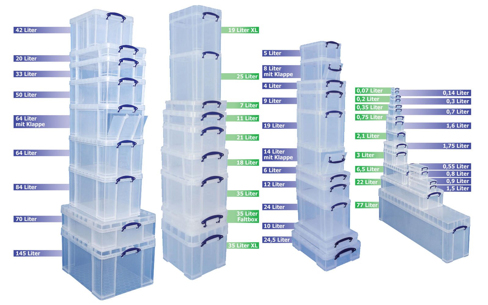 Really Useful Box Aufbewahrungsbox 4,0 l - 39,5 x 25,5 x 8,8 cm transparent