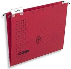 rot