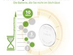 GP Knopfzellen 3 V