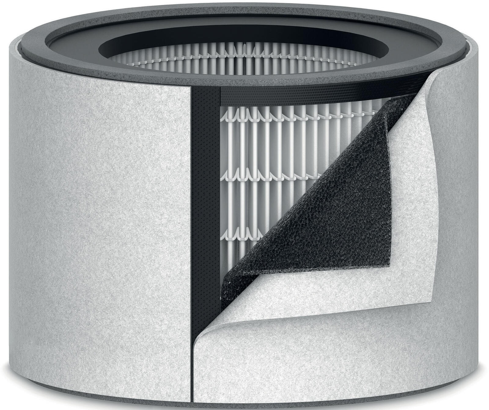 LEITZ HEPA-Filter für Luftreiniger