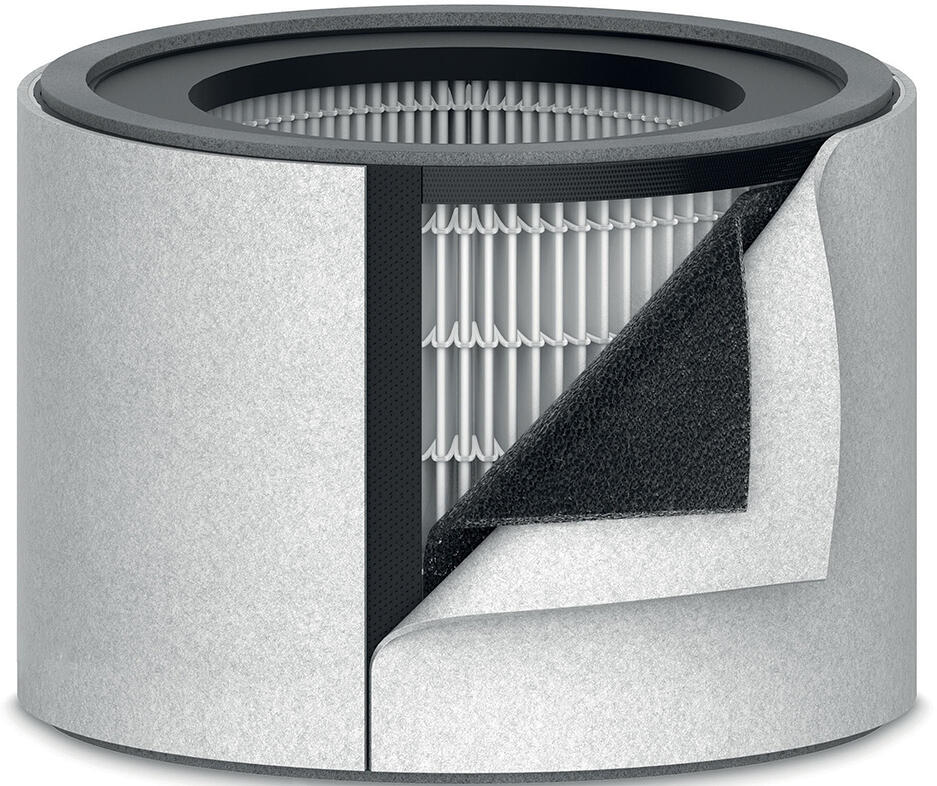 LEITZ HEPA-Filter für Luftreiniger