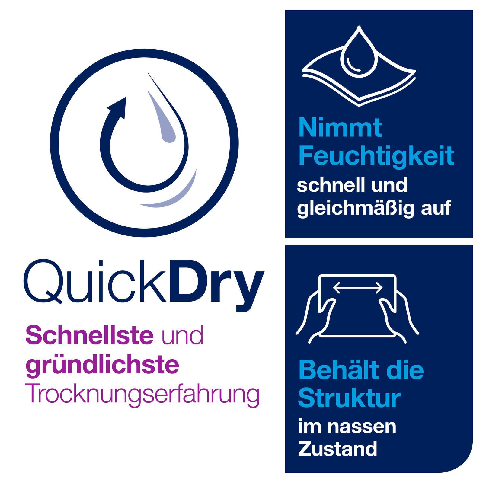 TORK Papierhandtücher Premium 2-lagig