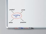 edding retract 12 Whiteboard-Marker 1.5 - 3.0 mm Mehrfarbig