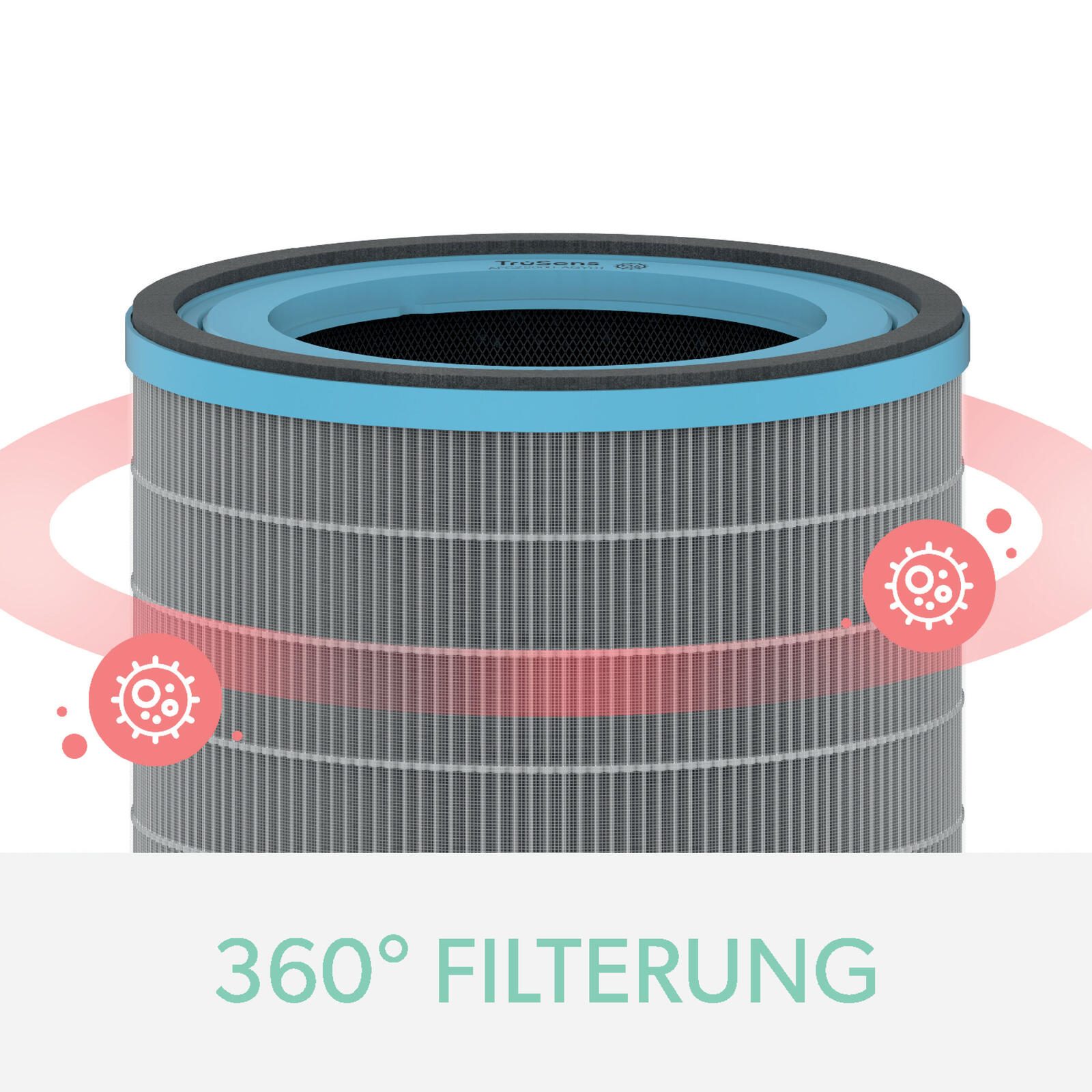 LEITZ HEPA-Filter für Luftreiniger