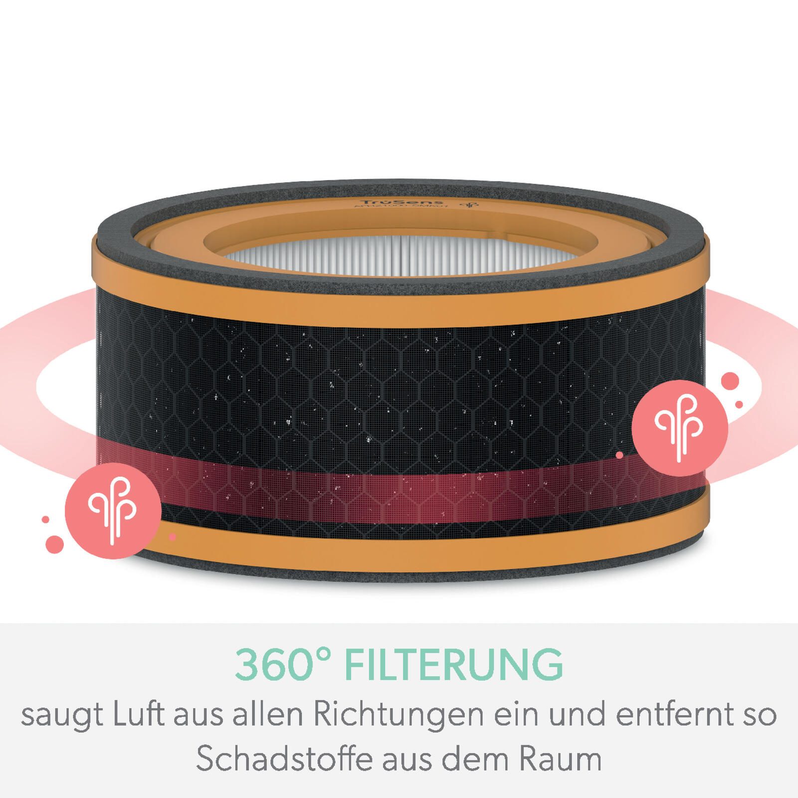 LEITZ HEPA-Filter für Luftreiniger
