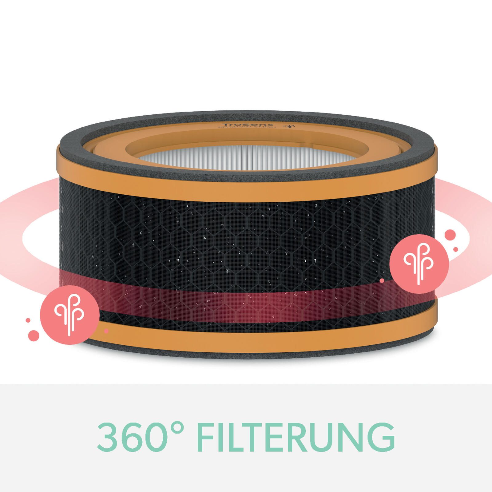 LEITZ HEPA-Filter für Luftreiniger