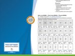 HERMA Etiketten 8690 weiß 148,5 x 205,0 mm