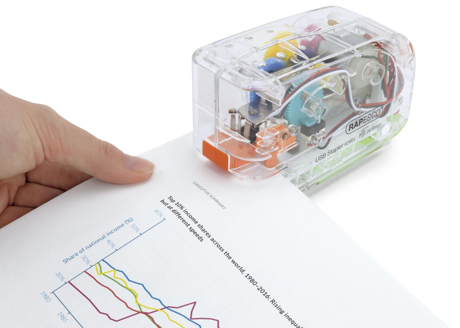 RAPESCO® Elektrohefter transparent