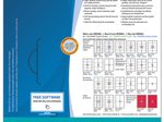 HERMA Adressetiketten 10776 weiß 88,9 x 46,6 mm