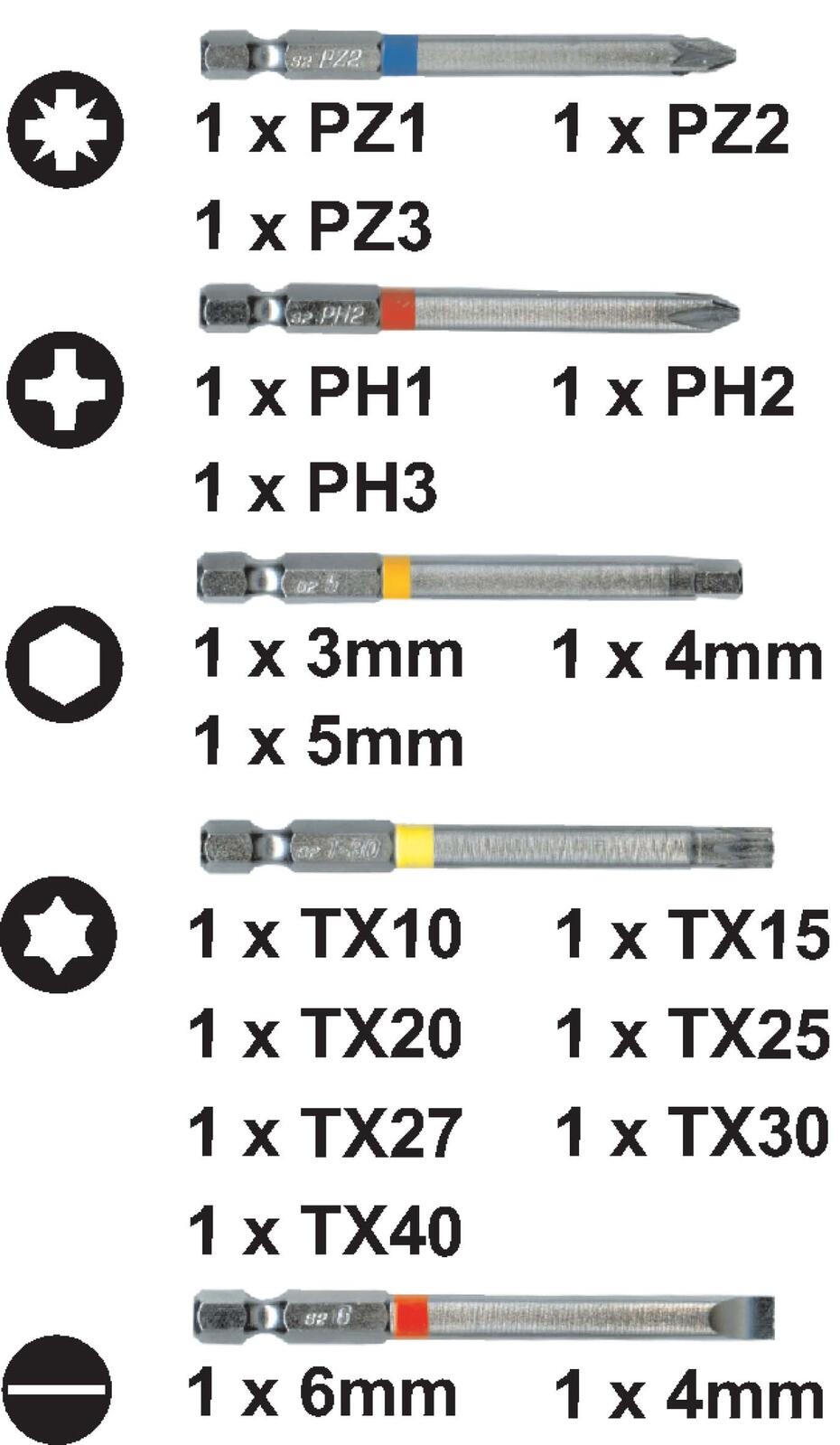CONNEX Bit-Set 18-teilig
